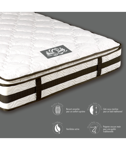 Matelas Serenity